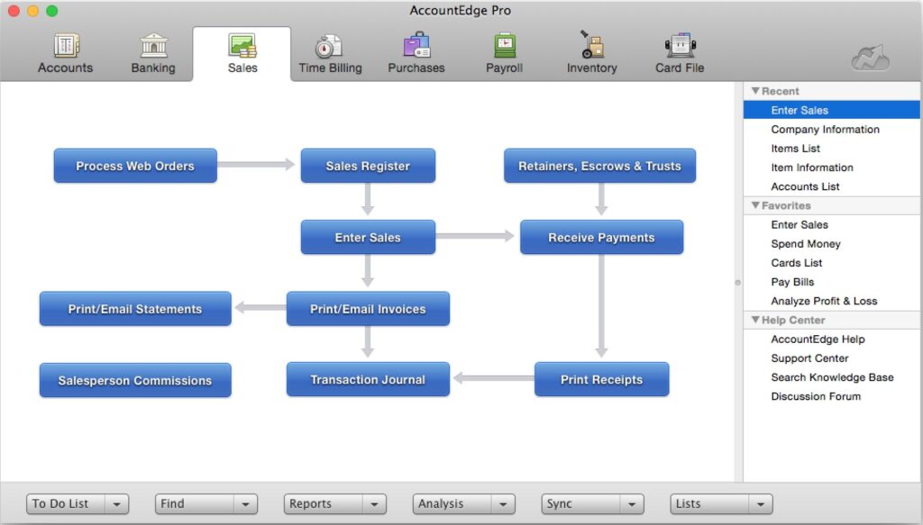 Must-Have Accounting Software for Your Business 3 Top 5 Accounting Software
