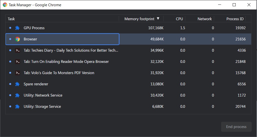 Why are There So Many Google Chrome Processes? 2 so many google chrome processes in task manager