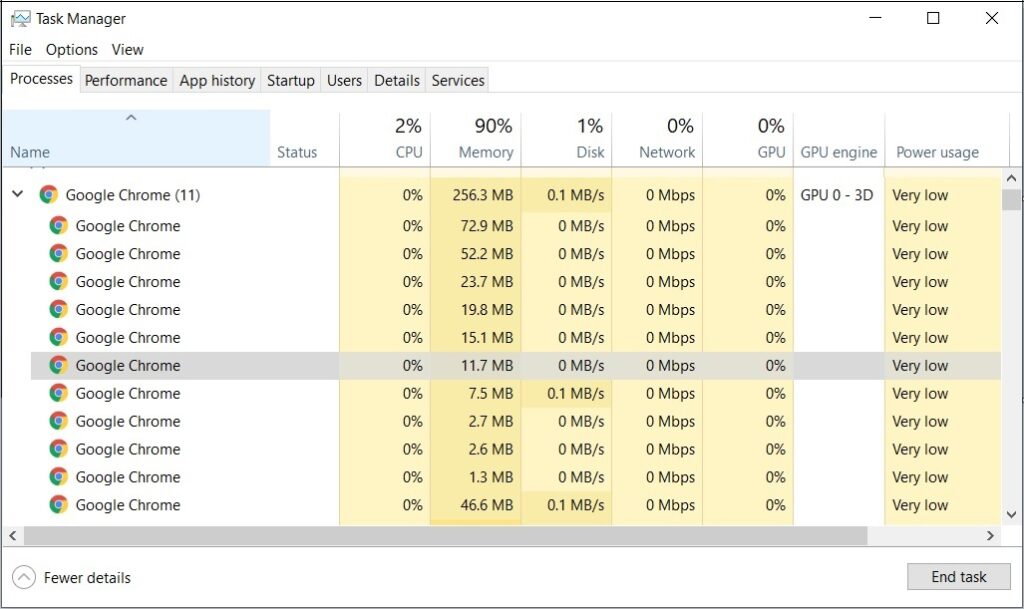Why are There So Many Google Chrome Processes? 1 why are there so many google chrome processes