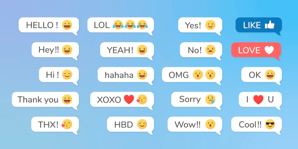 100+ Popular Emojis | Meaning of Emojis & Their Usage 2 Emojis in Message