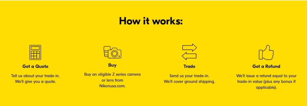 How to Trade In Nikon Camera Gears 2 nikon tradein process