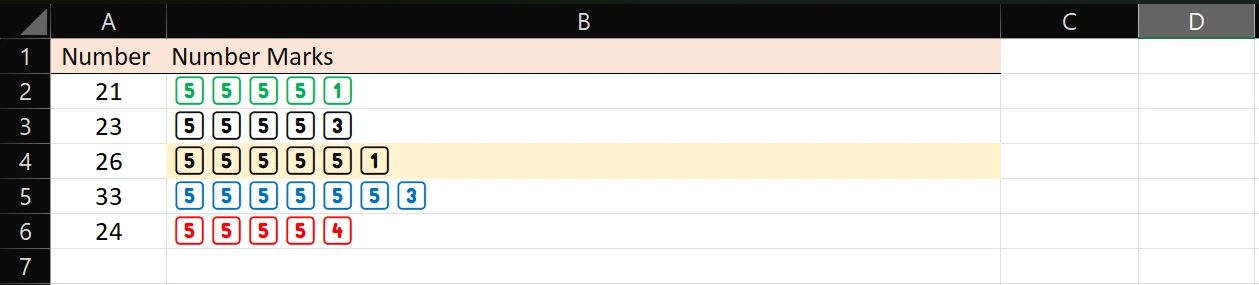Number Emoji Instead of Tally Mark Symbol in Excel 3 tally mark