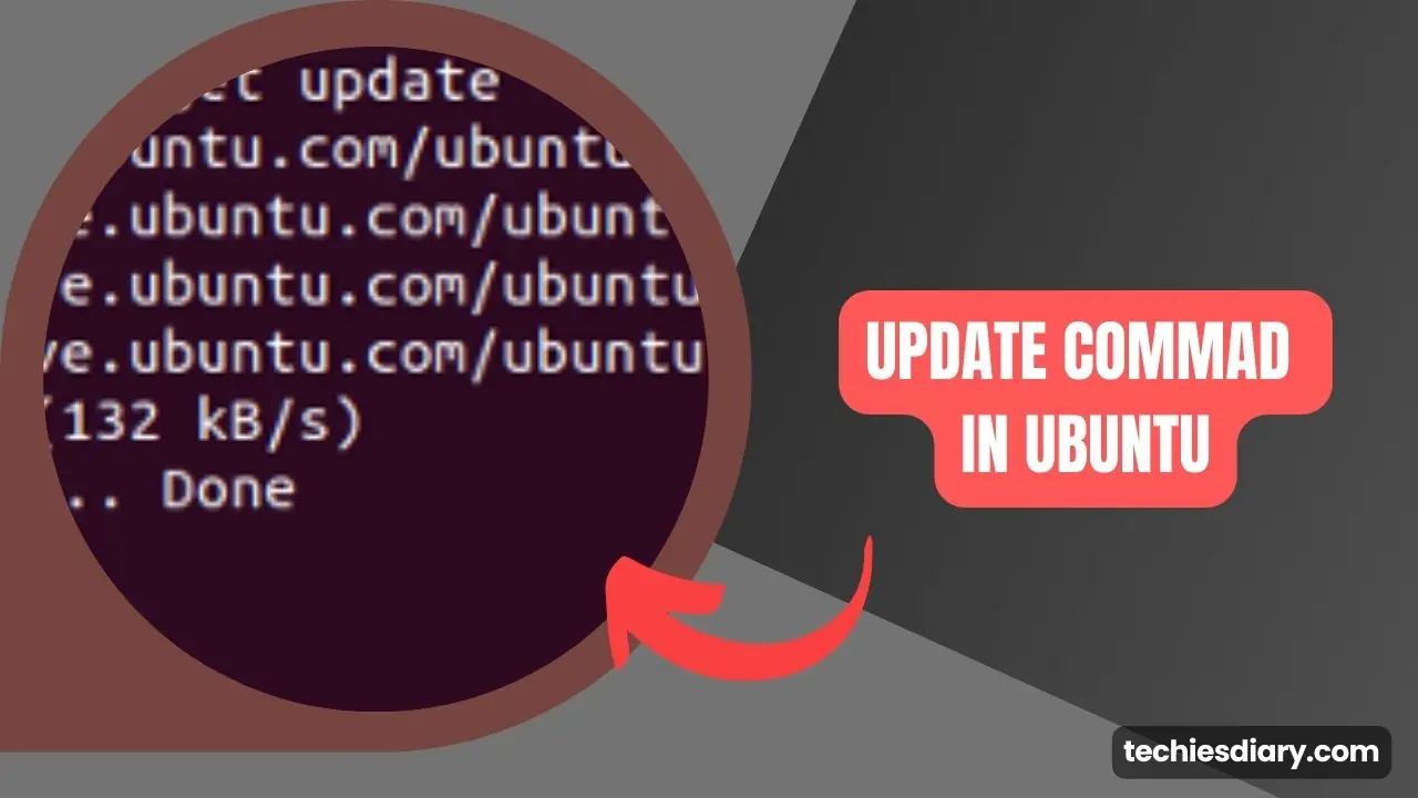 Keep the Ubuntu System Updated With These Commands 6 ubuntu update command featured image